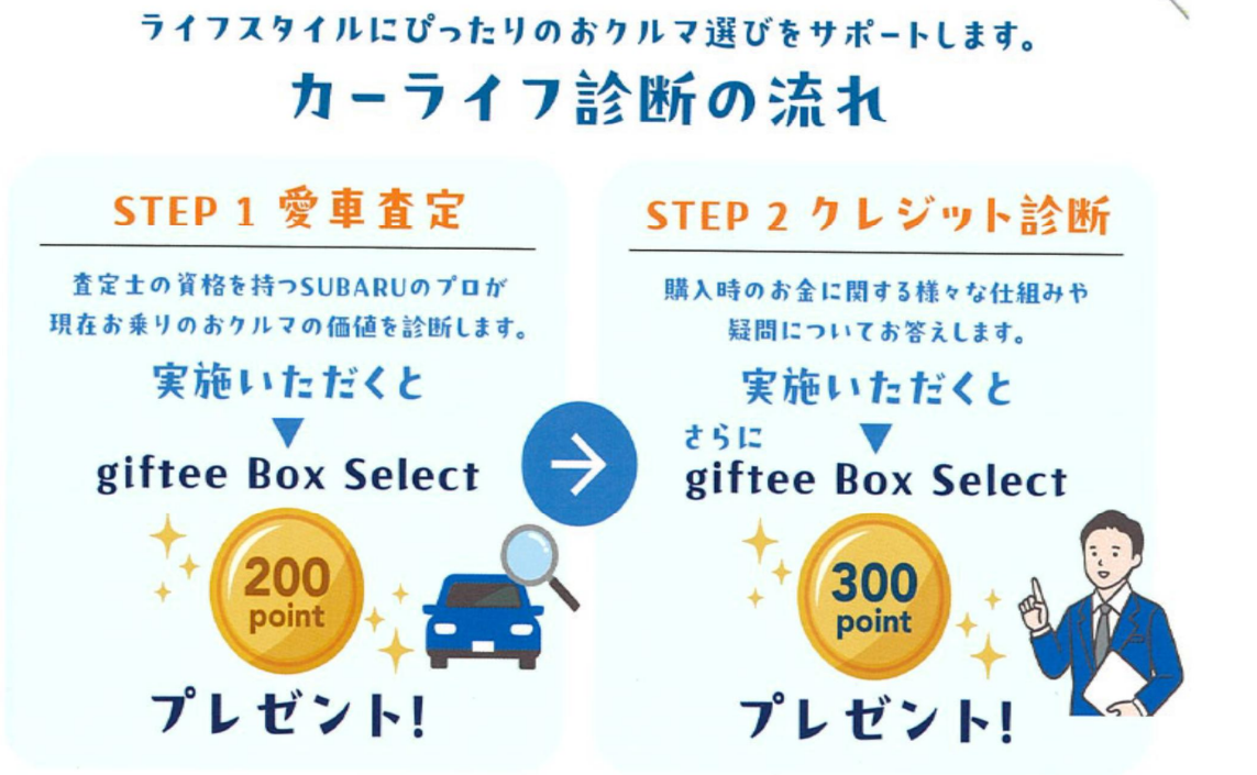 カーライフ診断会🚘🔍