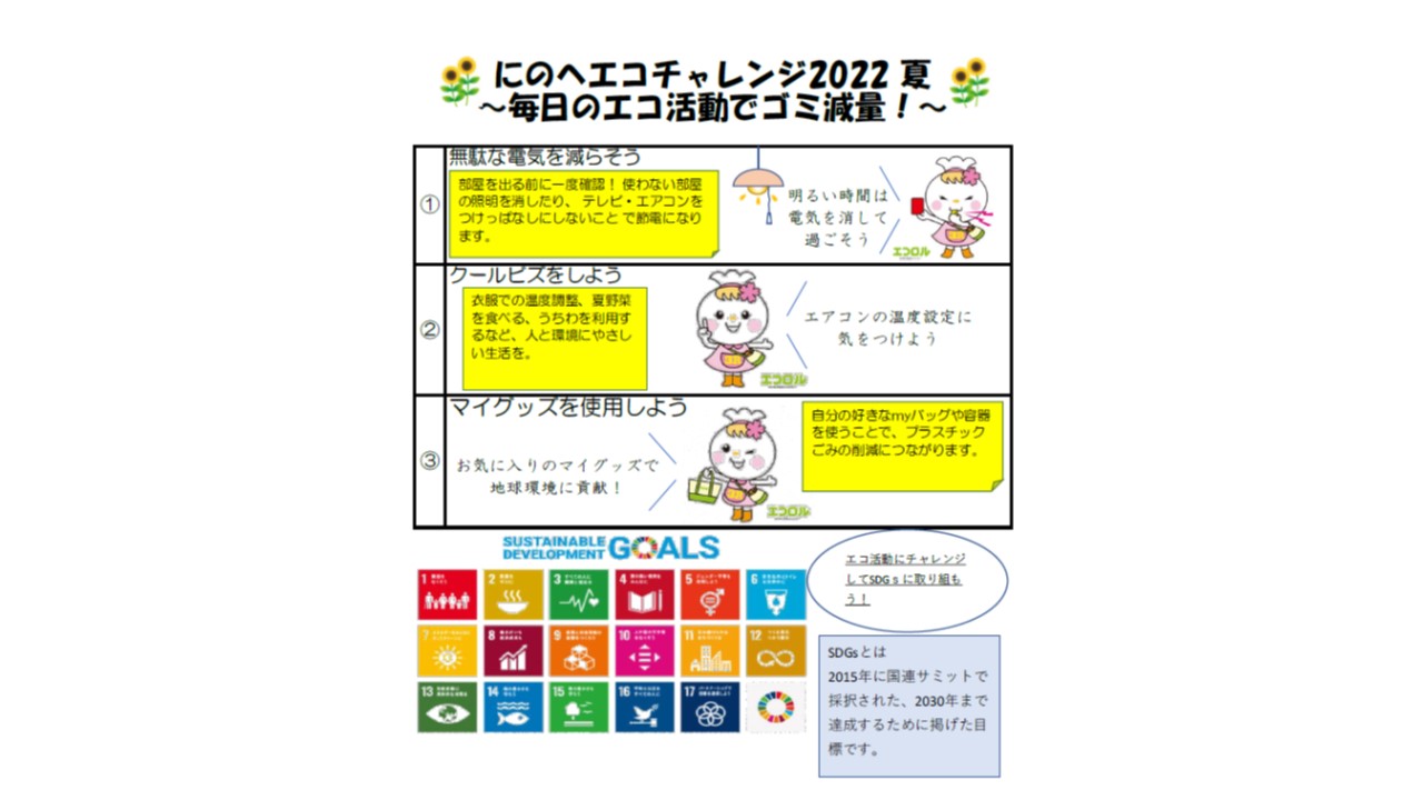 ◆二戸バイパス店◆　にのへエコチャレンジ2022夏
