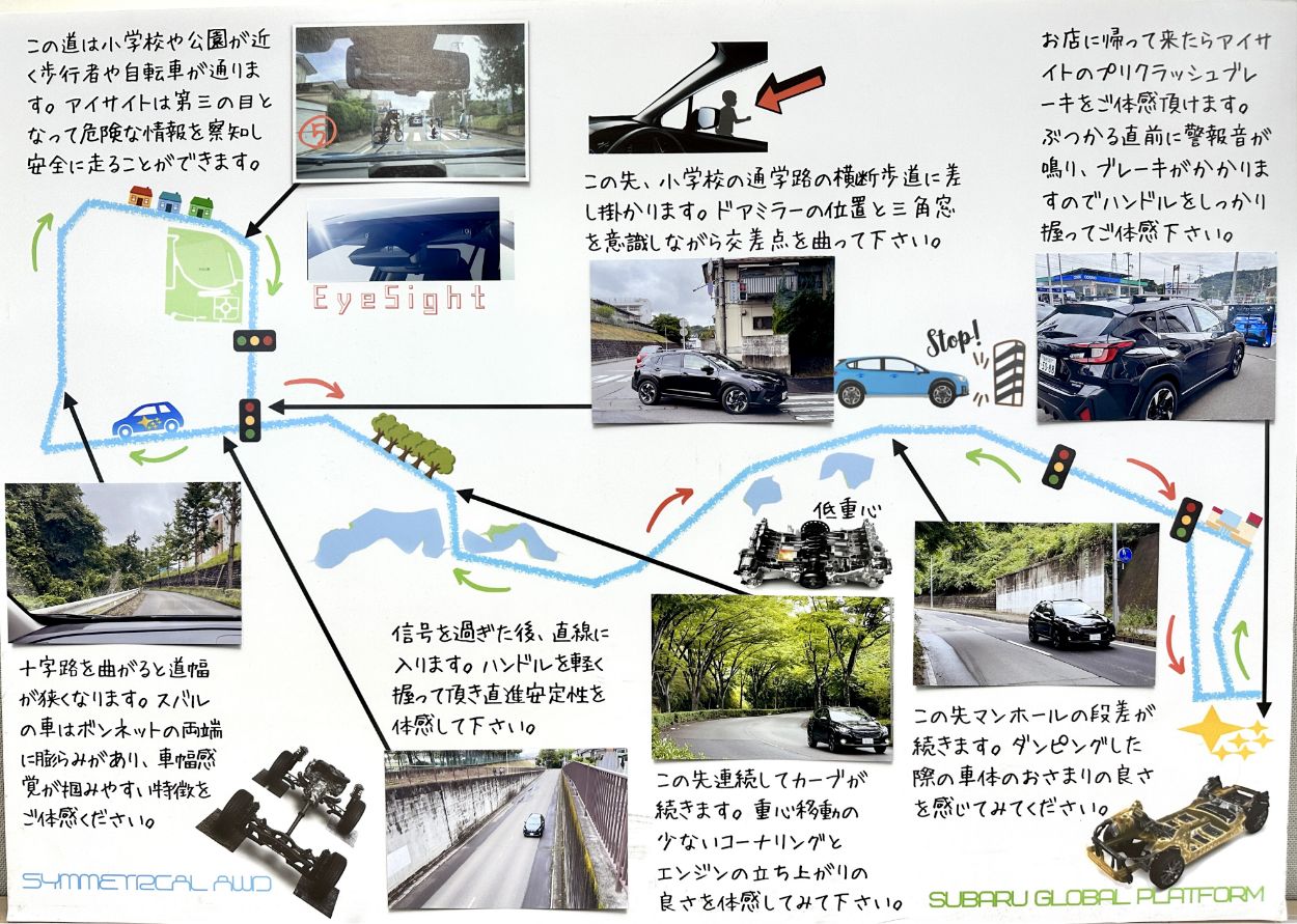 太白山田店試乗コース